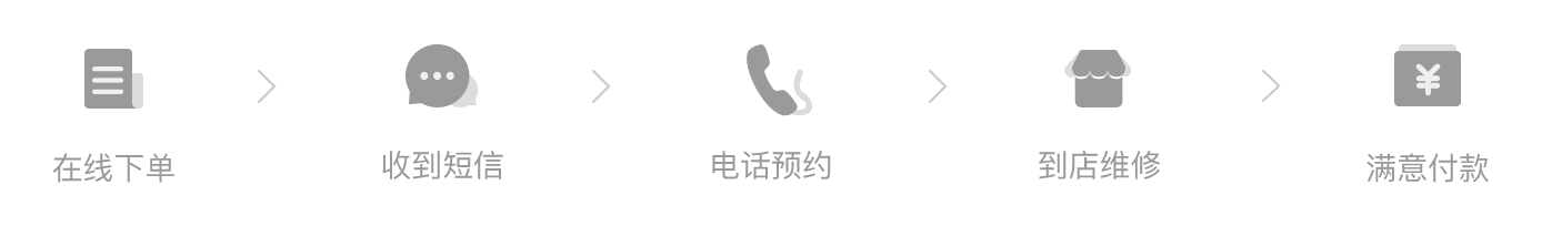 到店維修